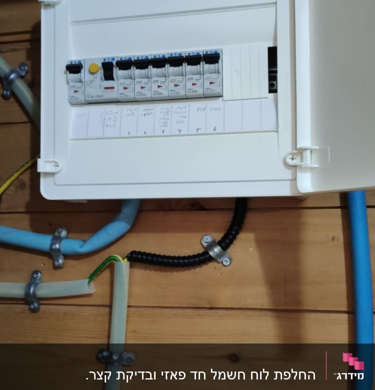 לוח חשמל פתוח עם מפסקים וחוטים